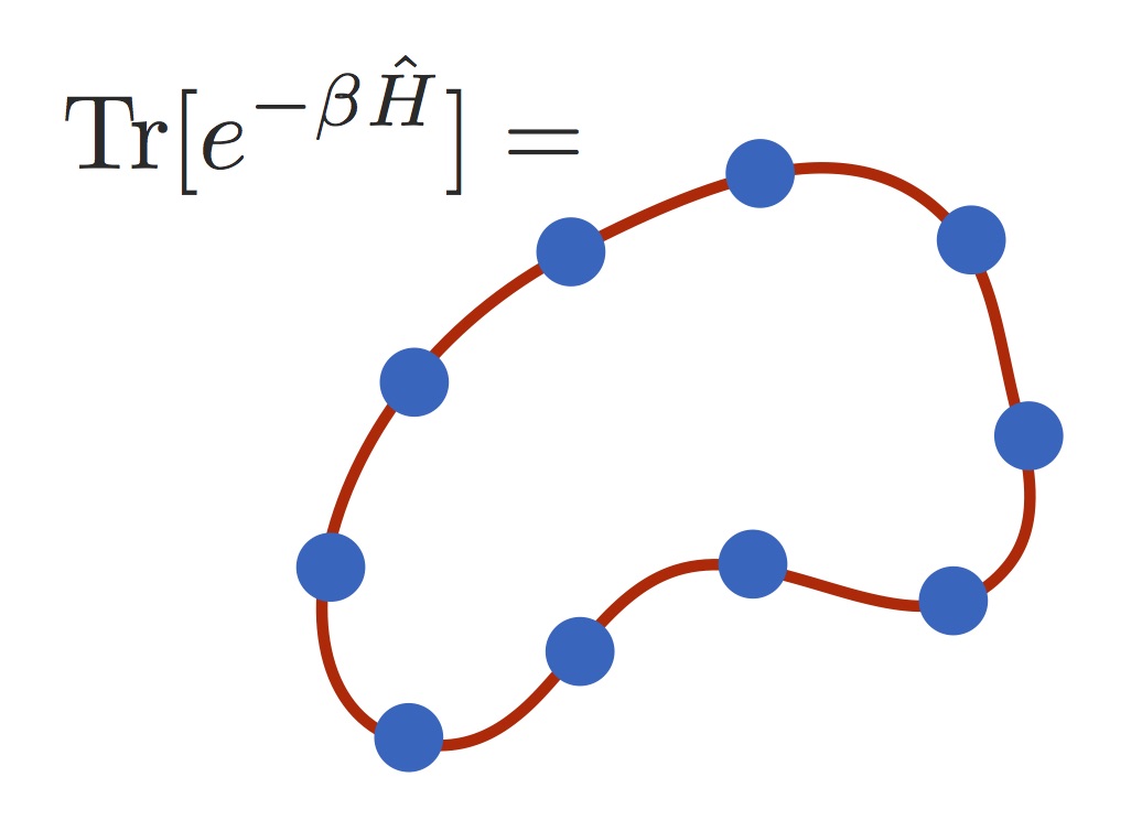 ring polymer